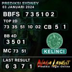 Prediksi Naga SDY 03 JANUARI 2024