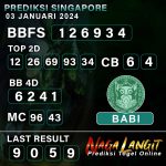 Prediksi Naga SGP 03 JANUARI 2024