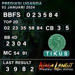 Prediksi Naga UG 02 JANUARI 2024