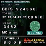 Prediksi Naga HK