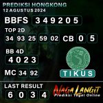 Prediksi Naga HK