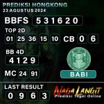 Prediksi Naga HK