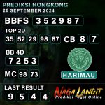 Prediksi Naga HK