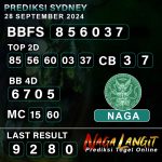 Prediksi Naga SDY