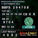 Prediksi Naga HK