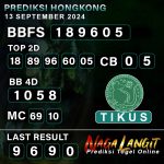 Prediksi Naga HK