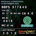 Prediksi Naga HK