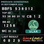 Prediksi Naga HK