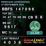 Prediksi Naga HK