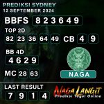 Prediksi Naga SDY