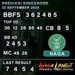 Prediksi Naga SGP