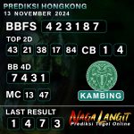 Prediksi Naga HK 13 NOVEMBER 2024