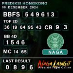 Prediksi Naga HK