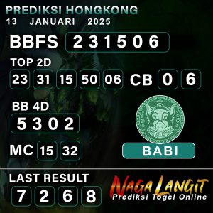 Prediksi Naga HK 13 JANUARI 2025