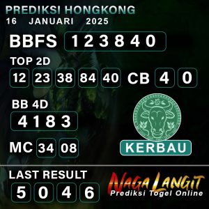 Prediksi Naga HK 16 JANUARI 2025