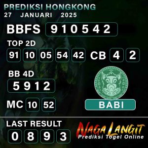 Prediksi Naga HK 27 JANUARI 2025