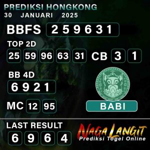 Prediksi Naga HK 30 JANUARI 2025