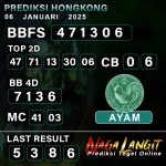 Prediksi Naga HK 06 JANUARI 2025