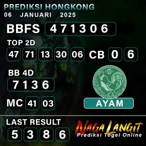 Prediksi Naga HK 06 JANUARI 2025