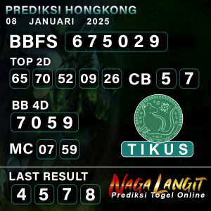 Prediksi Naga HK 08 JANUARI 2025