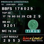 Prediksi Naga HK 10 JANUARI 2025