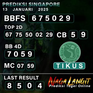 Prediksi Naga SGP 13 JANUARI 2025