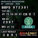 Prediksi Naga SGP 20 JANUARI 2025