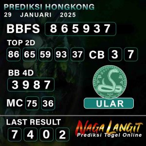 Prediksi Naga HK 29 JANUARI 2025