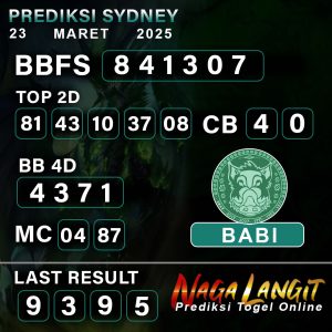 Prediksi Naga SDY 23 MARET 2025
