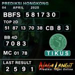 Prediksi Naga HK 04 APRIL 2025