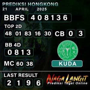 Prediksi Naga HK 21 APRIL 2025