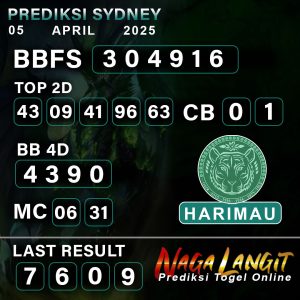 Prediksi Naga SDY 05 APRIL 2025