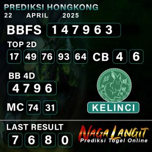Prediksi Naga HK 22 APRIL 2025