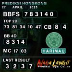 Prediksi Naga HK 27 APRIL 2025