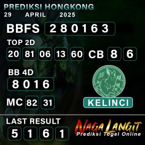 Prediksi Naga HK 29 APRIL 2025