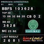 Prediksi Naga HK 01 MAY 2025