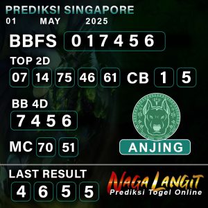 Prediksi Naga SGP 01 MAY 2025